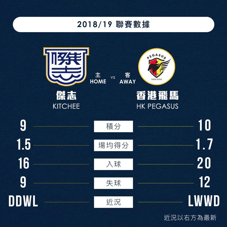 https://cms.kitchee.com/uploads/47180745_1749405331837779_383183474476974080_n_c24dfd0c0a.jpg