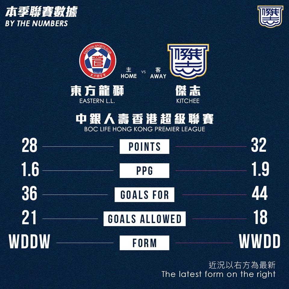 https://cms.kitchee.com/uploads/60407594_1987986817979628_4142778106278576128_n_d81144c793.jpg