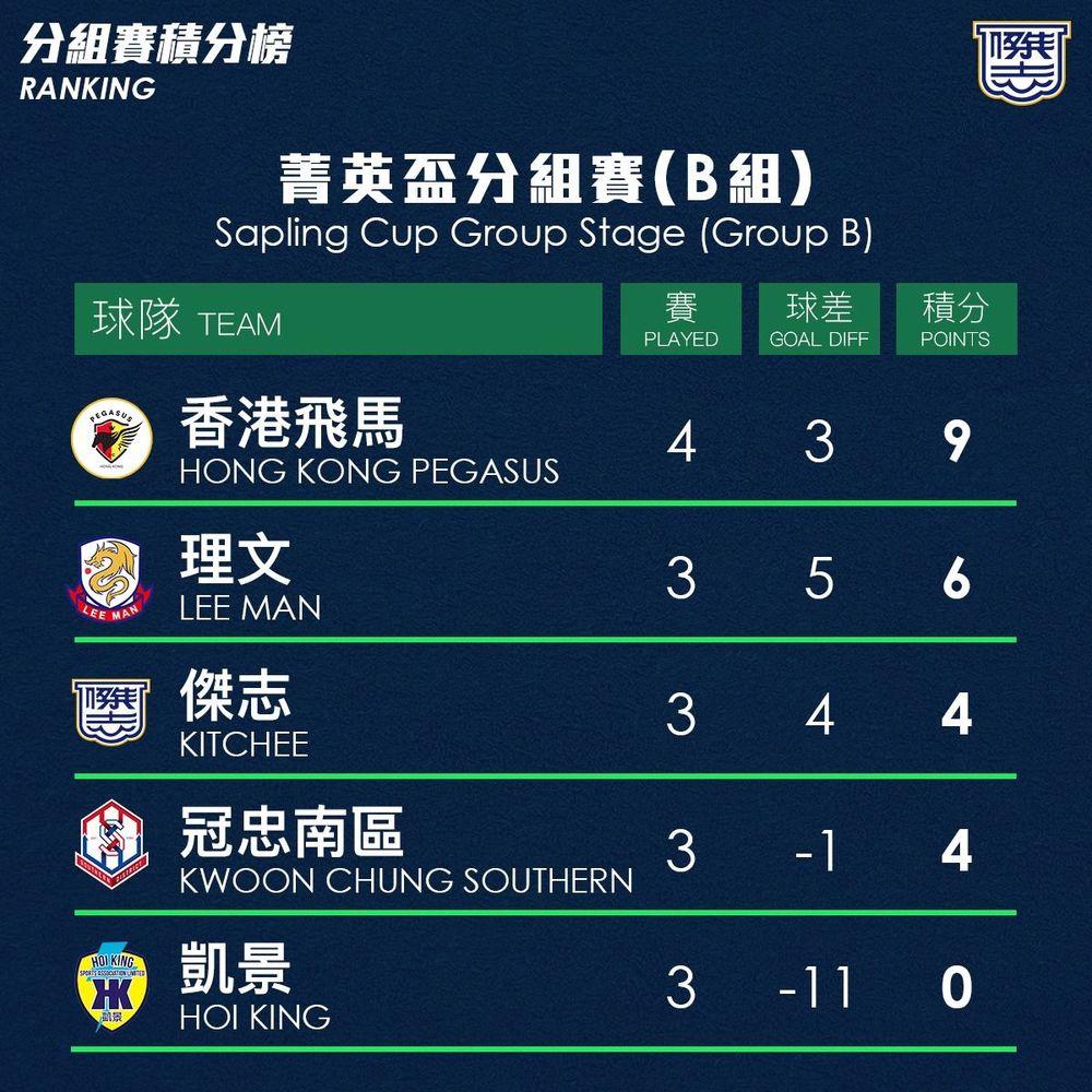 https://cms.kitchee.com/uploads/large_0ac5c126_cf1f_4af7_8ec9_2eea799be425_94755a3572.jpg